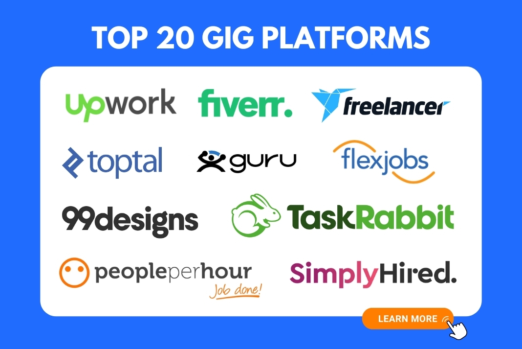 Top 20 Gig Platforms df0251dd-9de3-48dc-b2ee-5fe5658ca1f4 Top 20 Gig Platforms